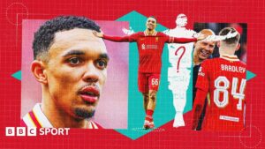 How could Liverpool replace Alexander-Arnold?