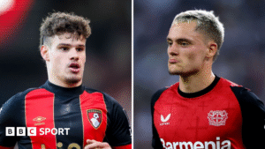 Wirtz and Kerkez next? Why Liverpool are spending big